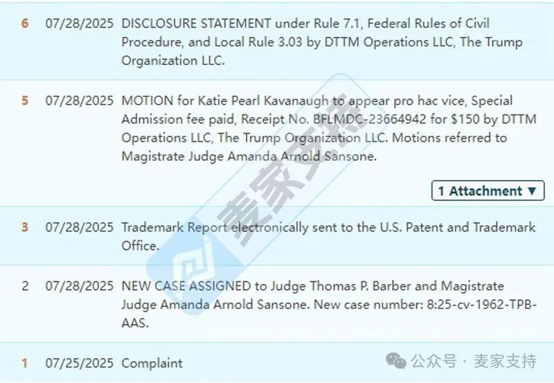 5-cv-01962，美国总统Trump商标维权终究还是来了！TRO虽迟但到！