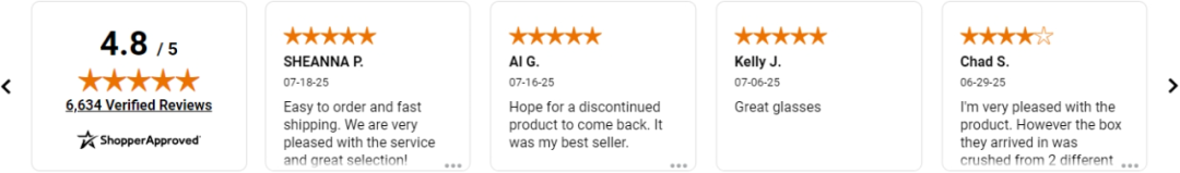 独立站优秀案例分析：太阳眼镜供应商如何提高市场竞争力？