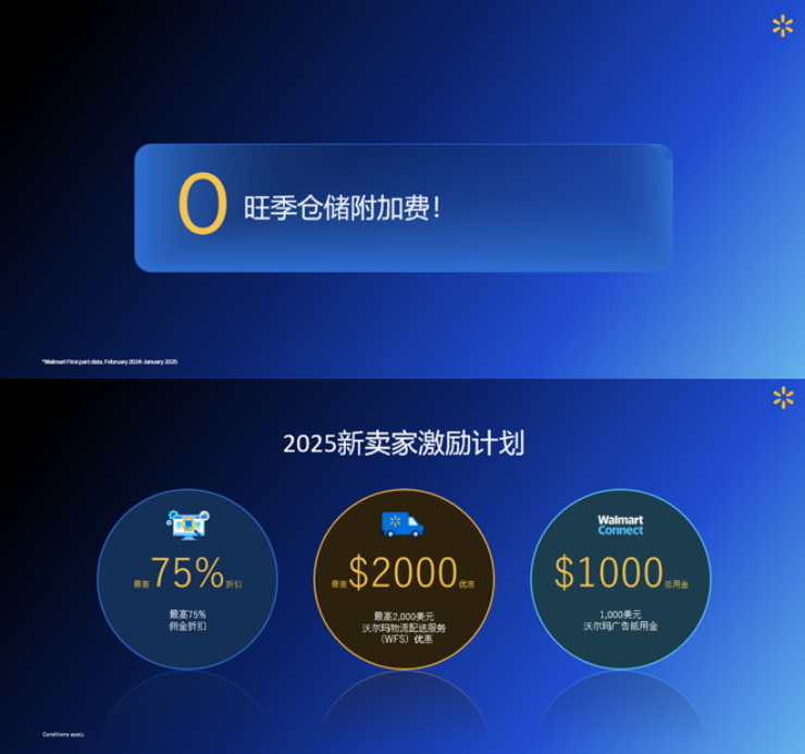 卖家旺季必看!沃尔玛全球电商峰会率先释放三大信号