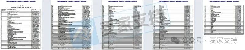 5-cv-00982，203店涉案被TRO冻结的狗狗版权，维权细节出炉啦！