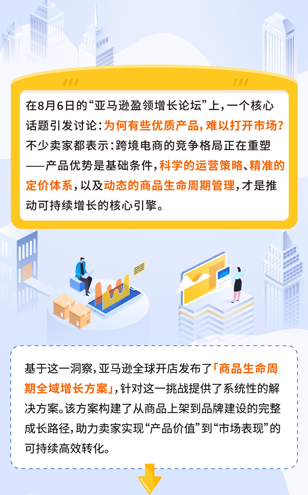 从“优质商品”到“热卖ASIN” ,亚马逊“商品生命周期全域增长方案”重磅上线!