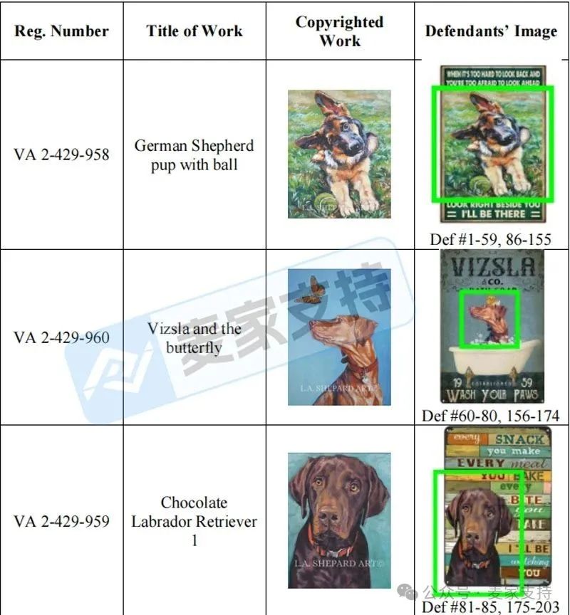 5-cv-00982，203店涉案被TRO冻结的狗狗版权，维权细节出炉啦！