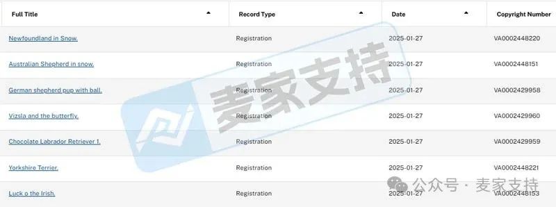 5-cv-00982，203店涉案被TRO冻结的狗狗版权，维权细节出炉啦！