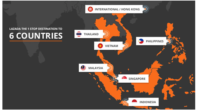 Lazada 开店有什么条件?