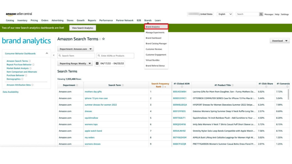 亚马逊品牌分析(Amazon Brand Analytics)