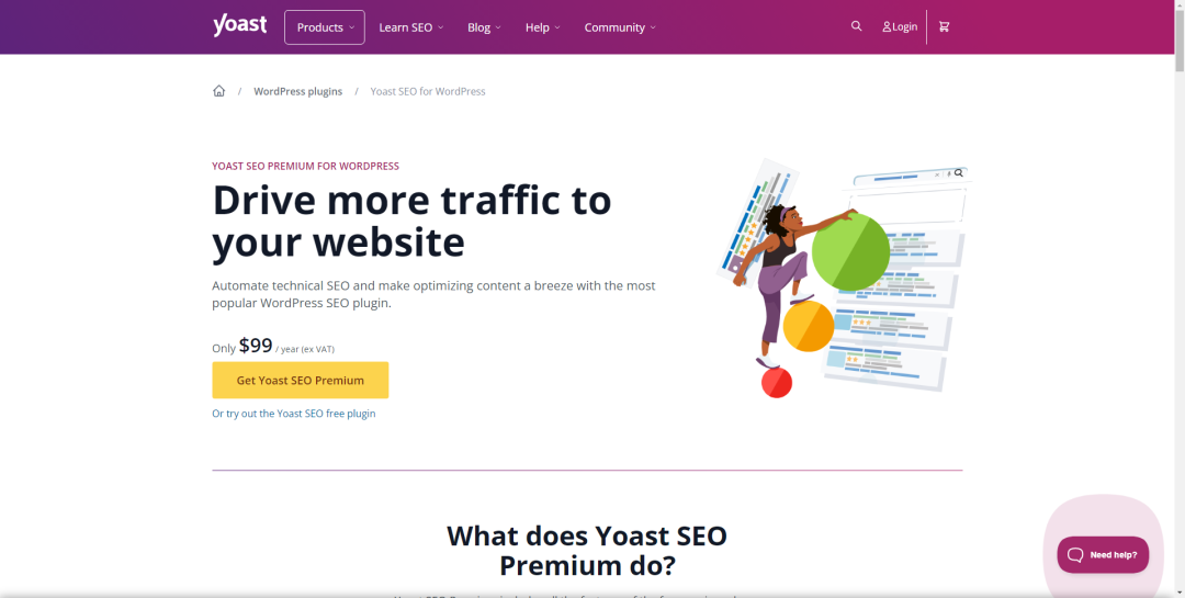 Yoast SEO Plugin