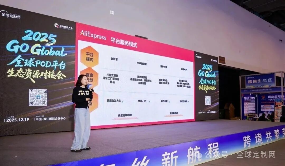 GO GLOBAL大会顶尖跨境平台资源：速卖通男装200 + 国家爆单机遇