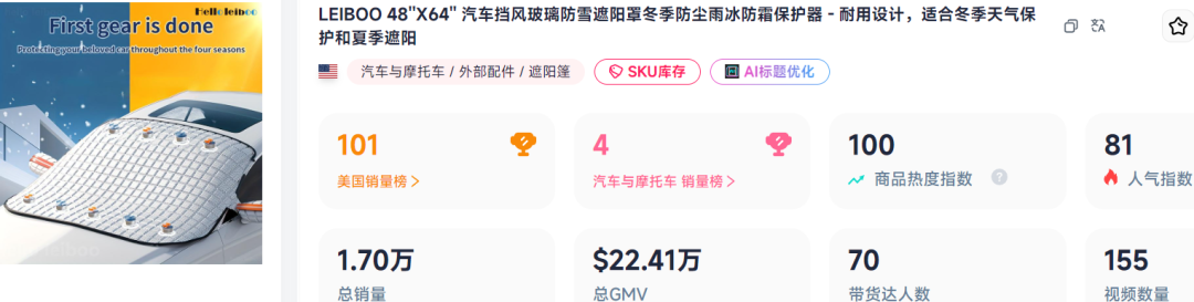 28天售出1.68万件!国产防雪罩在TK美区爆火