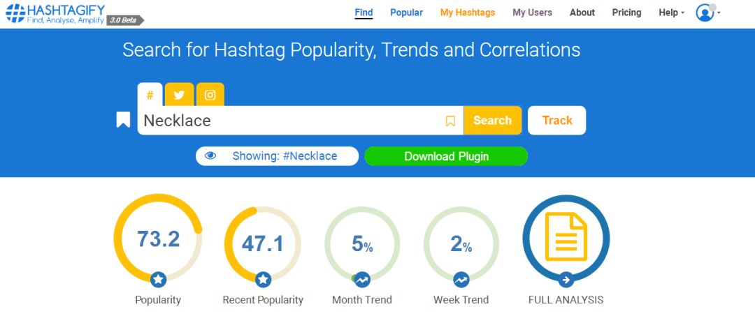 独立站卖家如何借助Twitter推广自身网站