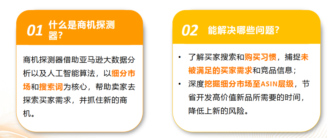 亚马逊商机探测器