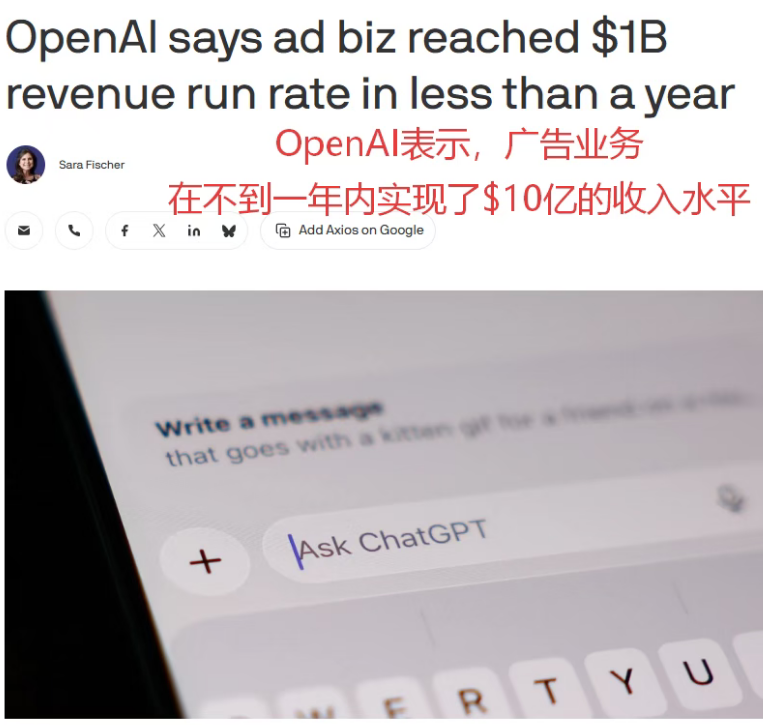 ChatGPT广告上线不到200天,年化收入达10亿美元