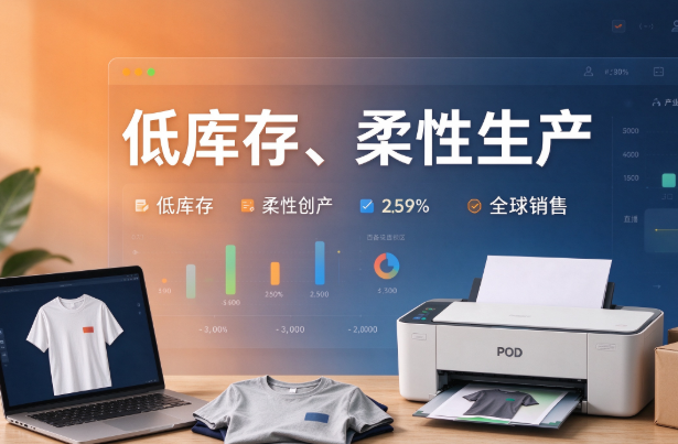 AI正在重新定义独立站POD的“设计门槛”